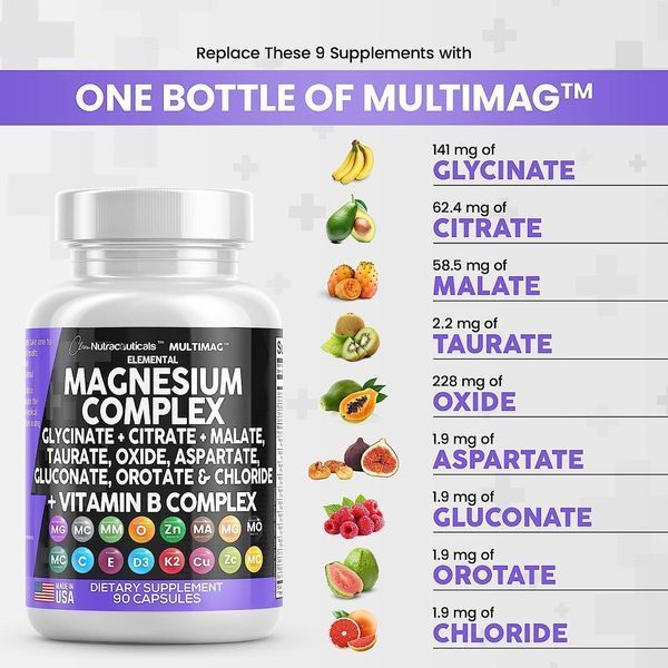 Премиальная добавка комплекс магния Clean Nutraceuticals Magnesium Complex 2285mg with Glycinate Citrate Malate Oxide Taurate Aspartate Gluconate Orotate & Mag Chloride, Zinc Copper Manganese Vitamin C B1 B2 B6 B12 60 капсул 4384305934 фото