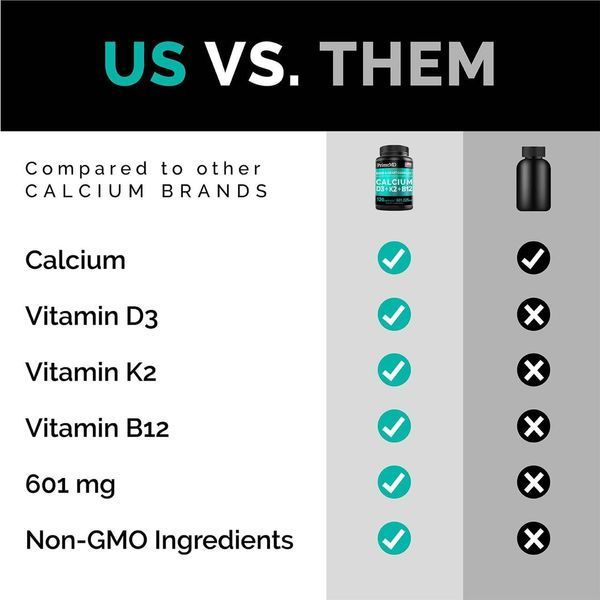Премиальный комплекс для здоровье сердца, веса и костей PrimeMD 4-in-1 Calcium Vitamin D3 K2 B12 120 капсул 4384305993 фото