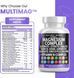 Премиальная добавка комплекс магния Clean Nutraceuticals Magnesium Complex 2285mg with Glycinate Citrate Malate Oxide Taurate Aspartate Gluconate Orotate & Mag Chloride, Zinc Copper Manganese Vitamin C B1 B2 B6 B12 60 капсул 4384305934 фото 4