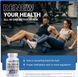 Иммунная поддержка премиум-класса Clean Nutra TMG Taurine Supplement 90 капсул 2298085672 фото 3