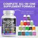 Премиальная добавка комплекс магния Clean Nutraceuticals Magnesium Complex 2285mg with Glycinate Citrate Malate Oxide Taurate Aspartate Gluconate Orotate & Mag Chloride, Zinc Copper Manganese Vitamin C B1 B2 B6 B12 60 капсул 4384305934 фото 3
