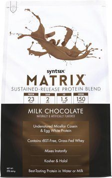 Протеїн Syntrax Nectar Whey Protein Isolate 907 г Шоколад (4384301248) 4384301248 фото