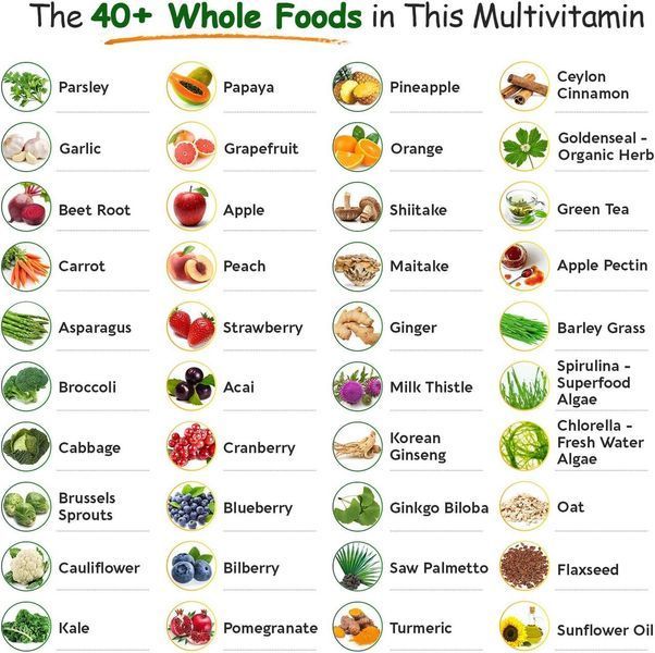Цельнопищевые мультивитамины для мужчин Wholesome Wellness Whole Food Multivitamin for Men 120 таблеток 4384305899 фото
