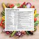 Цельнопищевые мультивитамины для мужчин Wholesome Wellness Whole Food Multivitamin for Men 120 таблеток 4384305899 фото 2
