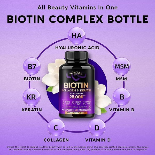 Комплекс для волос, кожи и ногтей Nutra Harmony Biotin Collagen Keratin Hyaluronic Acid 60 капсул 4384306014 фото