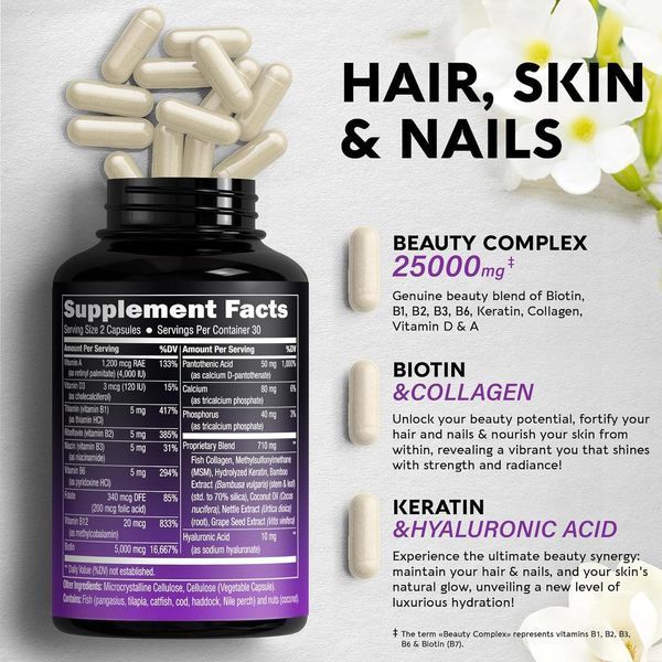 Комплекс для волос, кожи и ногтей Nutra Harmony Biotin Collagen Keratin Hyaluronic Acid 60 капсул 4384306014 фото