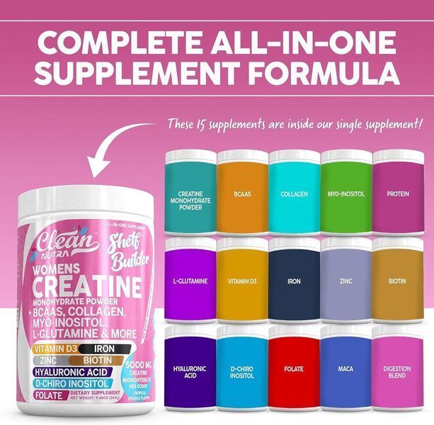 Добавка премиум-класса креатин для женщин Clean Nutraceuticals Creatine for Women Powder 269 г 2555893412 фото