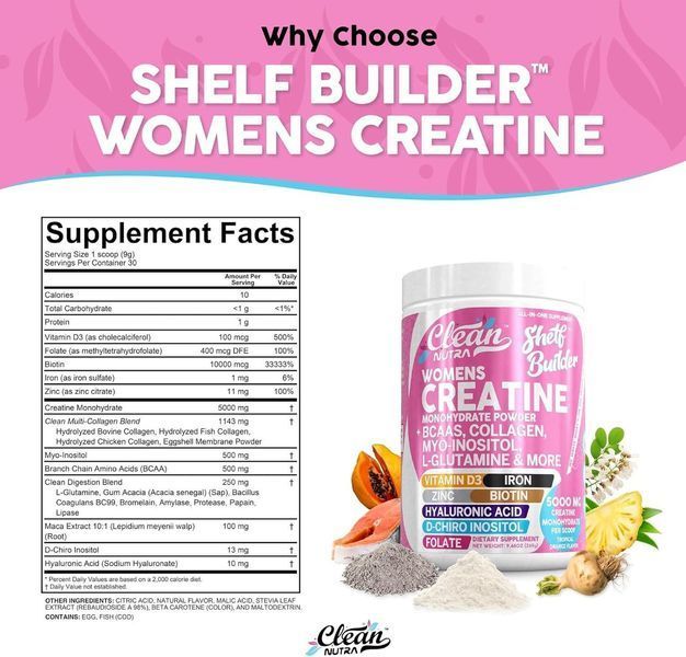 Добавка премиум-класса креатин для женщин Clean Nutraceuticals Creatine for Women Powder 269 г 2555893412 фото