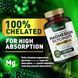 Добавка премиум-класса магний глицинат Built by Nature Magnesium Glycinate 1000mg 120 капсул 4383178468 фото 4