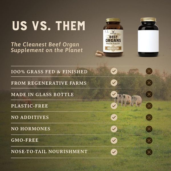 Домішка преміумкласу для загального здоров'я HEART&SOIL Beef Organs 180 капсул 3173461706 фото