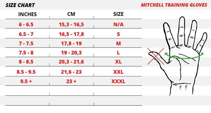 Рукавички Mitchell Training Gloves M Black (4384303536) 4384303536 фото