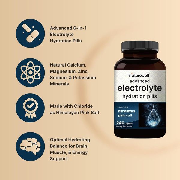 Добавка премиум-класса для ежедневной гидратации NatureBell Electrolyte Hydration Pills 240 капсул 4383591916 фото