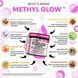 Домішка преміумкласу метиловані вітаміни для жінок Clean Nutraceuticals Methylated Multivitamin for Women 90 капсул 4382407747 фото 3