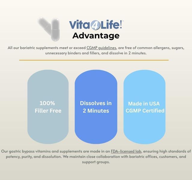 Домішка преміумкласу швидко всмоктувальні комплекс вітамінів Vita4Life Bariatric Multivitamins Multi-Plus Formula 360 капсул 2909452278 фото