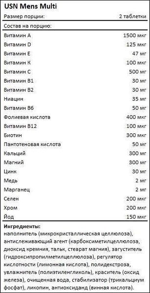 Витамины USN Multi Vitamins for Men 90 таблеток (4384303652) 4384303652 фото