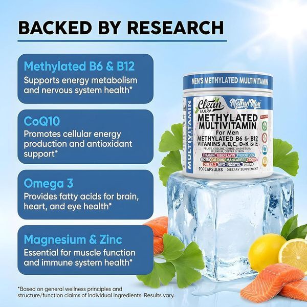 Добавка премиум-класса метилированные витамины для мужчин Clean Nutraceuticals Methylated Multivitamin for Men 90 капсул 4382392018 фото