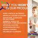 Now Foods Cholesterol Pro 120 таблеток (4384304355) 1684741509 фото 7
