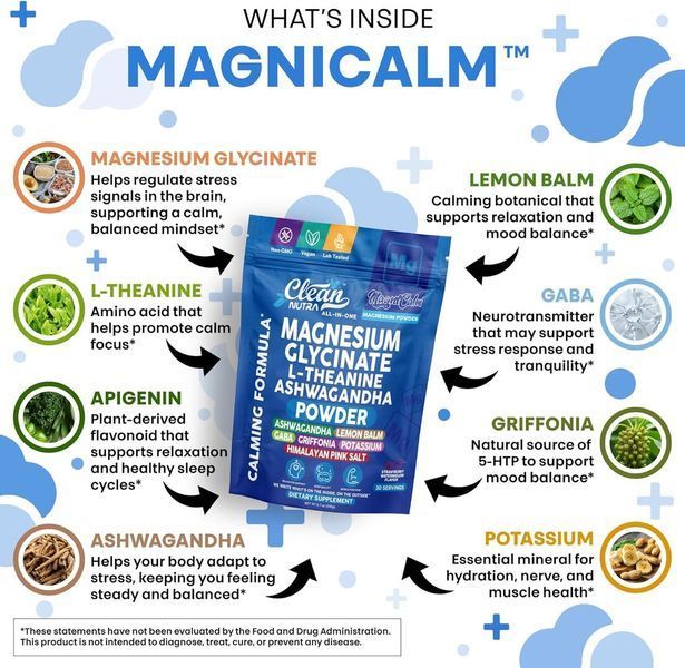Добавка премиум-класса успокоение и снятие стресса Clean Nutraceuticals Magnesium Glycinate Theanine Ashwagandha 190 г 2936464202 фото