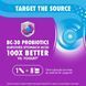 Добавка премиум-класса для здоровья кишечника Digestive Advantage Daily Probiotics 80 капсул 2814382003 фото 6